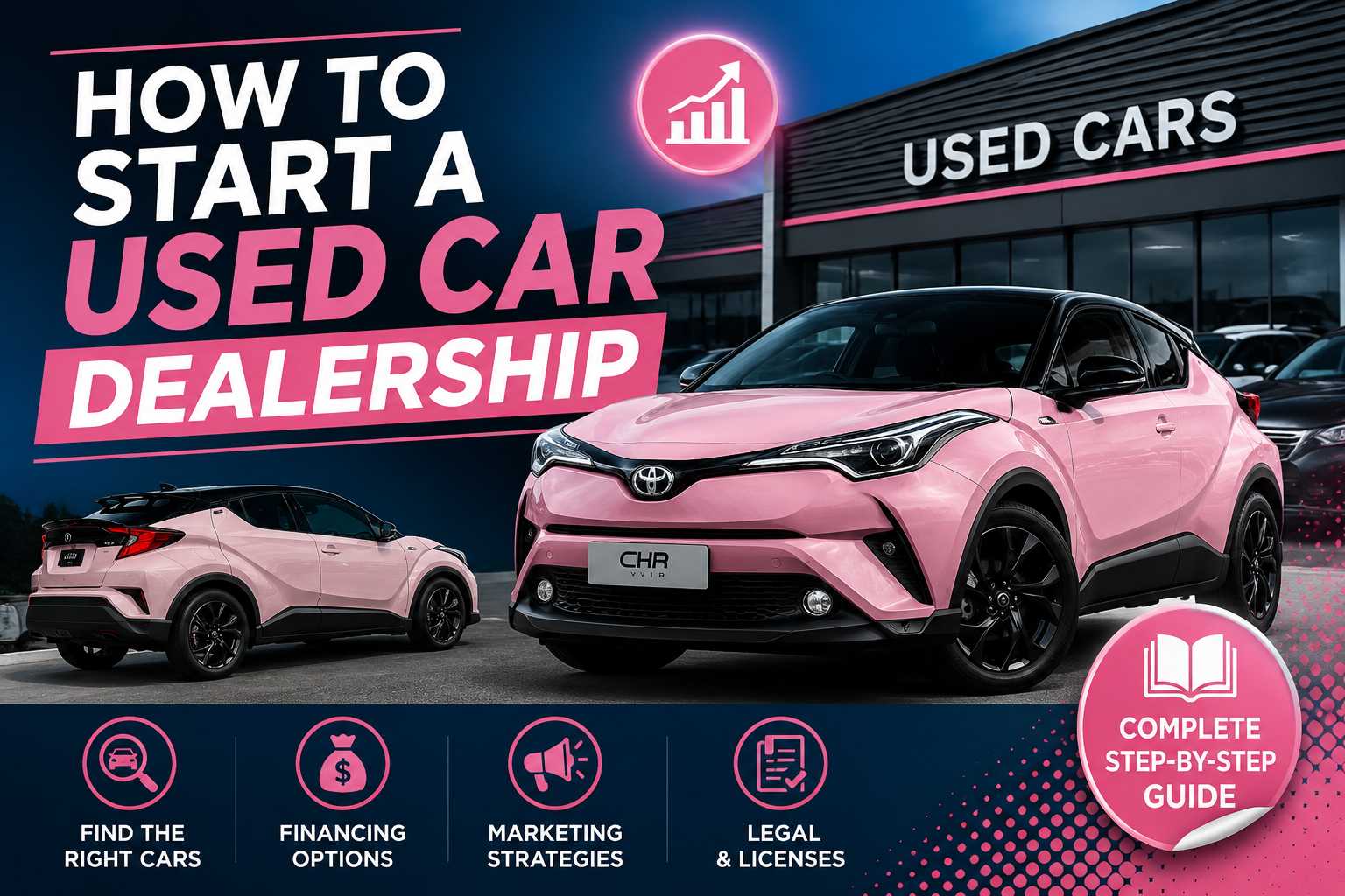 THE ULTIMATE GUIDE :How To Start a Used Car Dealership business